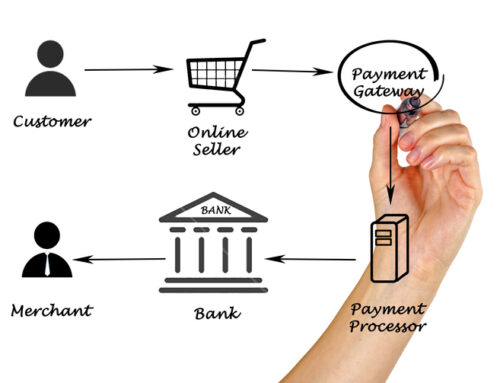 The best payment processing solution (for your small business)