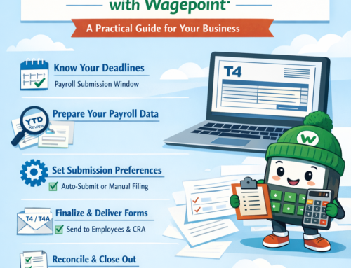 Year-End Payroll Made Simple with Wagepoint